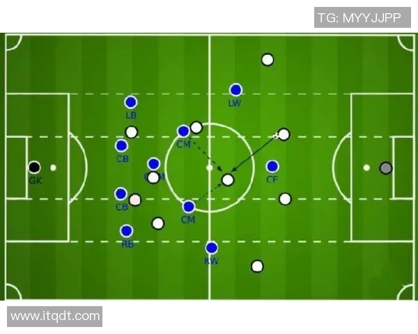 深入分析成都篮球队包夹战术的特点与应用策略 深入分析成都篮球队包夹战术的特点与应用策略