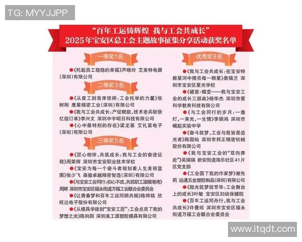 南京篮球队的奋斗历程与挑战赛背后的成长故事揭秘