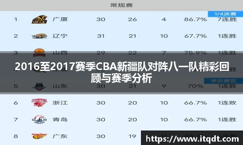 2016至2017赛季CBA新疆队对阵八一队精彩回顾与赛季分析