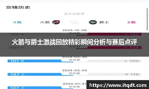 火箭与爵士激战回放精彩瞬间分析与赛后点评