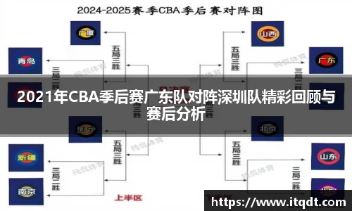 2021年CBA季后赛广东队对阵深圳队精彩回顾与赛后分析