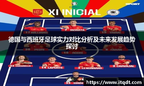 德国与西班牙足球实力对比分析及未来发展趋势探讨