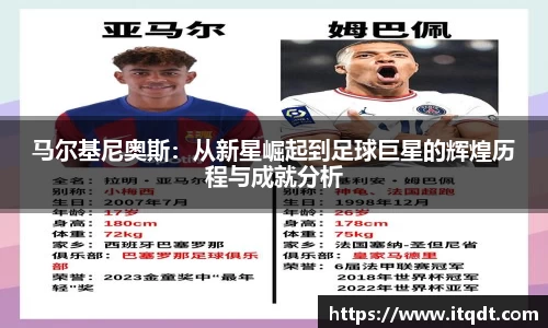 马尔基尼奥斯：从新星崛起到足球巨星的辉煌历程与成就分析