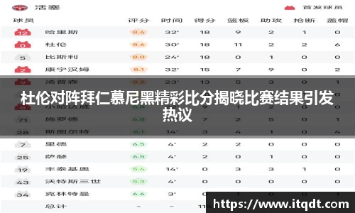 杜伦对阵拜仁慕尼黑精彩比分揭晓比赛结果引发热议